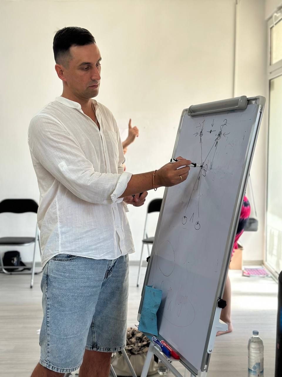Fedor Simonov erklärt eine Übung am Flipchart